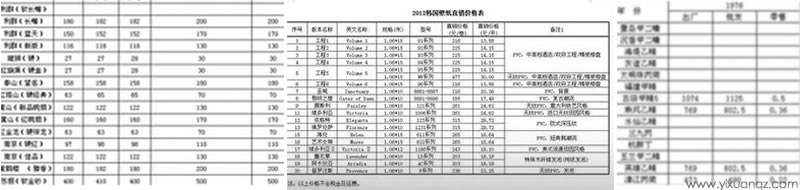 葫芦娃成版人APP合集价格表